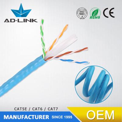 China Telecommunication / CCTV / Computer Canton factory utp cable cat6 indoor price ethernet cable for sale