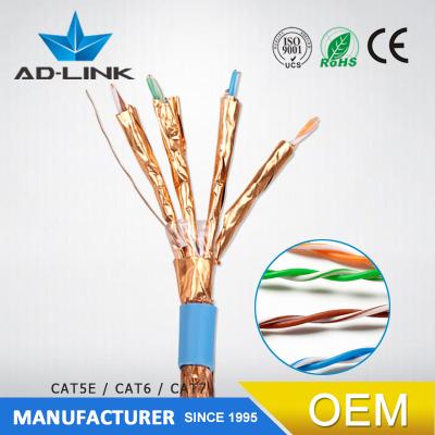 China Elecommunication/CCTV/Computer Cable Ethernet Cat 7 cat 7 cat6a s/ftp Cable Double Shielded Cable for sale