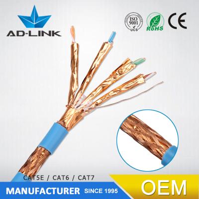 China Elecommunication/CCTV/Computer 1000ft/roll Pull Out Box 22awg/23awg Because/OFC Cat 6a Cable Plenary Assembly for sale