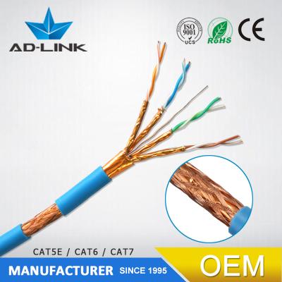 China Elecommunication/CCTV/Computer SF/utp cable cat7 cable manufacturer Cat 5e/Cat5/Cat6 for sale