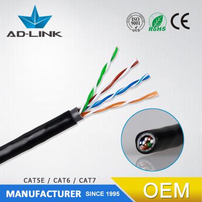 China Outdoor Telecommunication/CCTV/Computer Lan Cable Roll Wooden Drum 0.5 cat5e bundle 0.5 cat5e for sale