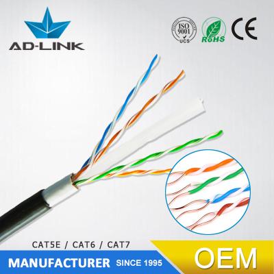 China Telecommunication/CCTV/Computer outdoor lan cable305m fireproof roll lszh utp cat6 for sale