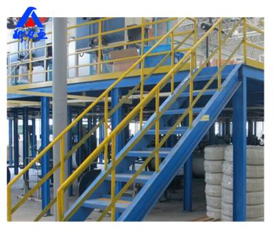 China Corrosion Protection Cheap Price Warehouse Precast Cold Rolled Metal Mezzanine Floor Decking for sale