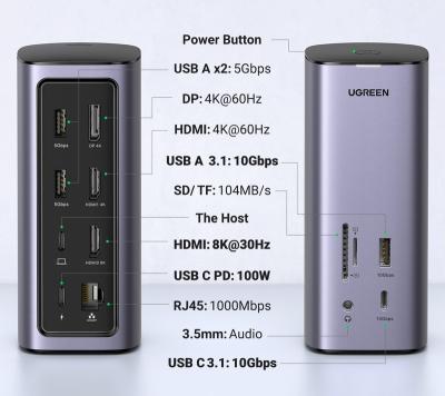 China UGREEN 12-IN-1 USB C Docking Station to 8K DisplayPort 