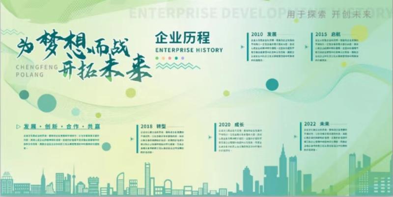 Fournisseur chinois vérifié - WuHan Anji Taineng Environmental Sci-Tech Co.,Ltd