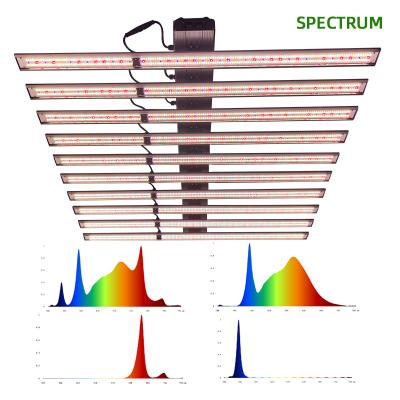 China 1000W 3 Kanal Dimmbare LED Pflanzen wachsende Lichter Aluminiumlegierung Material zu verkaufen