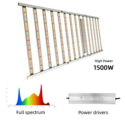 China 1500W LED Wachstumslicht-Panel Dimmbar Einfach zu installieren Effizientes Design zu verkaufen