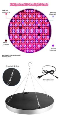 China OVNI de cultivo comercial de espectro completo luz de crecimiento LED 50W con 250pcs Epistar LED chips voltaje DC12V en venta