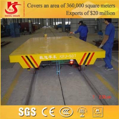 China Rail Car Rail Road Car Made By Steel for sale