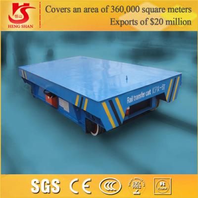 China Car Roof Rail & Rail Cars For Sale for sale