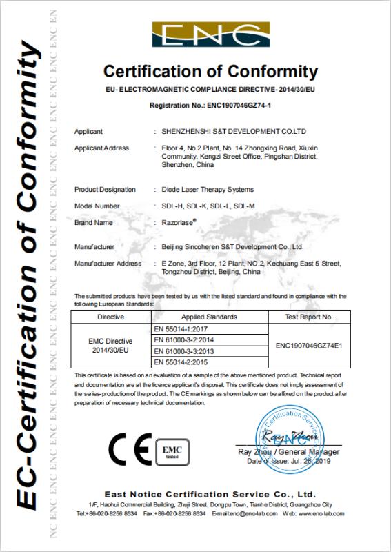 CE - Shenzhen Sincoheren S &t Development Co., Ltd.