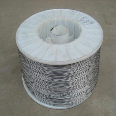 China Gr5 Titanium Wire for Medical Titanium in Titanium Alloy Bar for sale