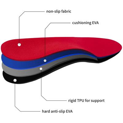 China Cushioning Orthotics Arch Support Heel Pad for Feet Flat Correction Fasciitis Insert Heel Dent EVA Insoles Foot Care Shoe Plantar Insoles for sale