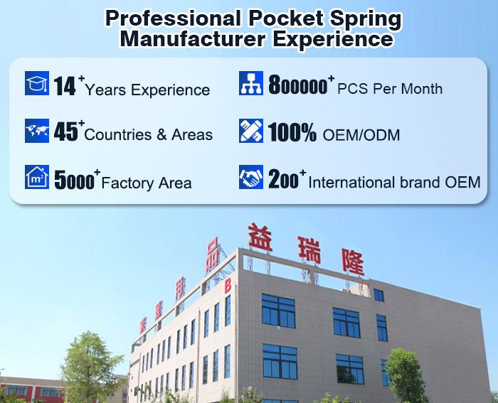 Proveedor verificado de China - Foshan Gaoming Hecheng Yirilom Household Factory