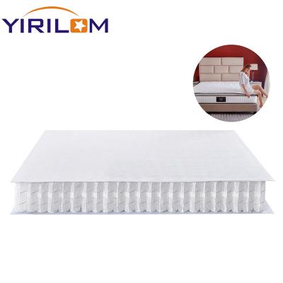 China Customized Pocket Spring Unit 2.0mm Steel Wire Mattress Pocket Coil Springs for sale