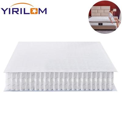 China Steel Pocket Spring Manufacturer Provide Quality Mattress Pocket Spring Unit for sale