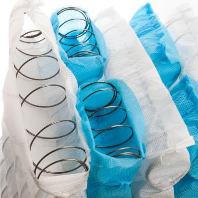 China Customized All Size Sofa Pocket Spring Pocket Spring Unit for sale