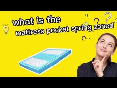 pocket spring for mattress