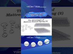 Customized Size Mattress Bonnell Spring for Furniture Accessories