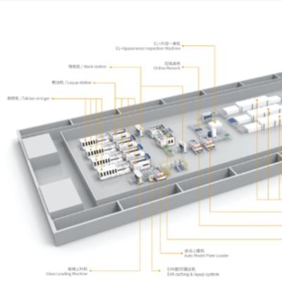 中国 50MW PV Module Automation Equipment 25-500MW Annual Capacity 販売のため