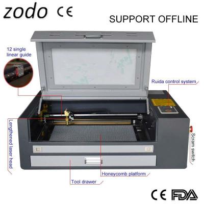 China 460 60W Laser cutting machine ,640 laser engraver machine ,400*600mm laser cutting machine for sale