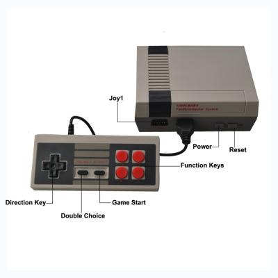 China wholesale 620 in1 video game console mini retro frontier host home game console 3.0