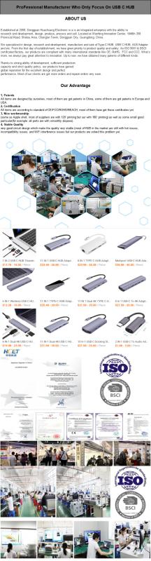 Verified China supplier - Dongguan Huachuang Electronic Co., Ltd.