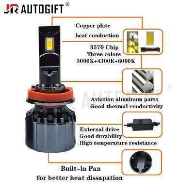 China LED Headlight LED Fog Light Car 3Colors LED Headlight F6C 3570 Tricolor Chip 50W H7 Led Light Car Led Headlights H3 Tricolor Led Light H4 H11 Fog Light en venta