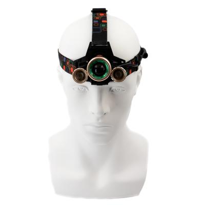 중국 Camping 18650 Rechargeable Zoomable T6 XPE LED Headlamp Powerful Headlamp For Camping Climbing 판매용