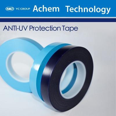 China Specific PVC Manufacturers Outlets Protective Clothing Tape with Environmental Protection Seam Sealing Customizable à venda