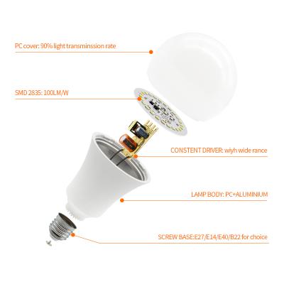 China Wholesale high quality 80~90 SKD led bulbs 3W to 75W led bulb raw material a60 led bulb 9w for sale