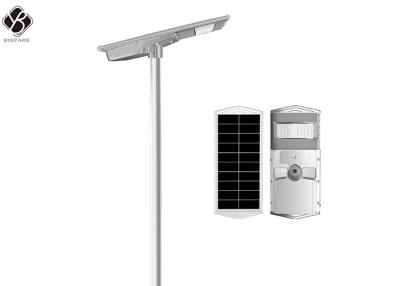 Chine Auto Intensity Controlled Solar Led Street Light With Solar Panel à vendre