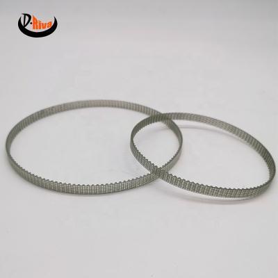 China High quality hotels China low price p/u at5-225 timing belt 20mm pu 12.7mm pitch for sale