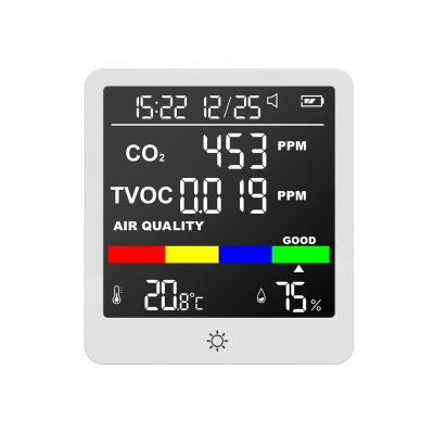 China Indoor Portable Multifunctional CO2 Detector Gas Test and TVOC with High Quality Plastic Material and Durable Battery for sale