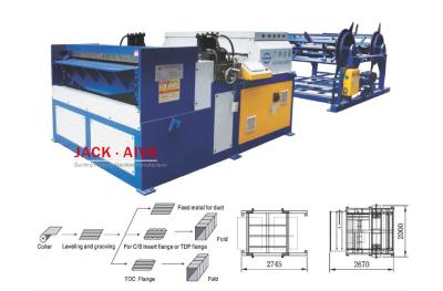 Cina Condotta quadrata che fabbrica la linea automatica della bobinaⅢ in vendita