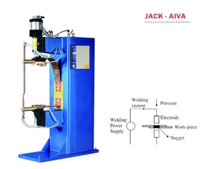 China Resistance Pneumatic Spot Welding Machine Metal Sheet Machinery DN Series for sale