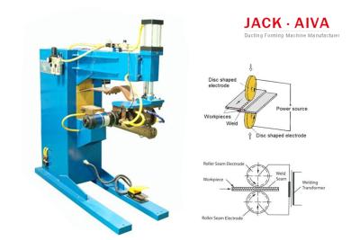 China FN Series Pneumatic AC Air Duct Rolling Seam Welding Machine Metal Sheet Machinery for sale