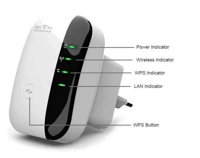 China TP Link Wifi Extender 300mbps Long range wifi repeater wifi range extender outdoor HM-WRN01 for sale