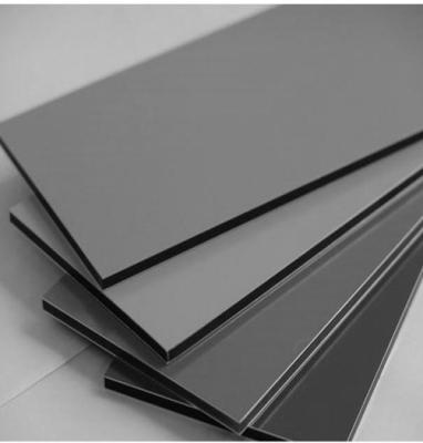 China External Wall PVDF Coated AA1100 Solid Aluminium Sheet for sale