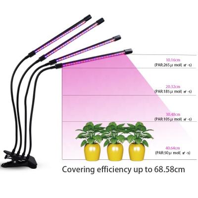 China ZTOP Floor-Standing Explosive Light Plant Tripod LED Remote Control Synchronization Eco-friendly Fill Light Dimming Led Plant Grow Light for sale