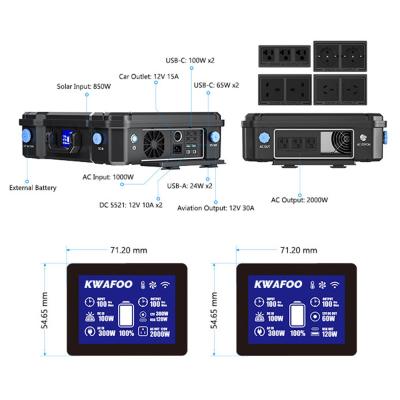 China MPPT Charging 2000W Draagbare Zonnecentrale Met Bluetooth En WIFI APP Te koop