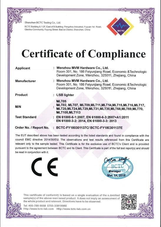 CE - Wenzhou Mvm Hardware Co., Ltd.