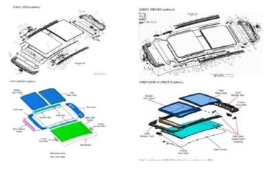 Chine Solution d'automatisation de la ligne d'assemblage du toit automobile de l'industrie automobile à vendre