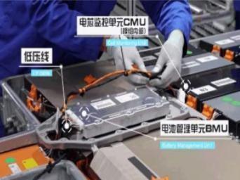 China Lithium-EV-Batterie-Bündelungslinie mit PLC-MES-System zu verkaufen