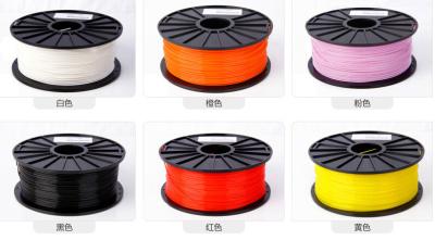 China AFSJ-45 PLA,ABS plastic 3D printer filament Making machine for sale