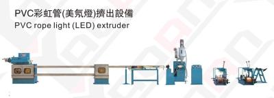 China PVC LED Rope Light Extrusion Machine, Outdoor Water Proof, CE Certificate for sale