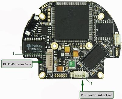 China High Definition 1.0M CMOS IP Camera Module , USB Camera Module for sale