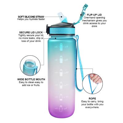 China Flip Lid Portable Tritan Frosted Water Bottle Sustainable Drinking Direct Plastic Gym for Adults and KIDS for sale