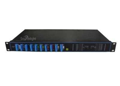 China Fibra óptica pasiva Mux Demux 16Channel del multiplexor CWDM de CATV en venta