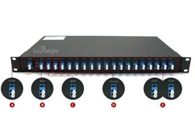 Cina Ottico aggiunga il Manica Oadm Mux Demux di fibra ottica 4 del modulo del multiplexor di goccia in vendita